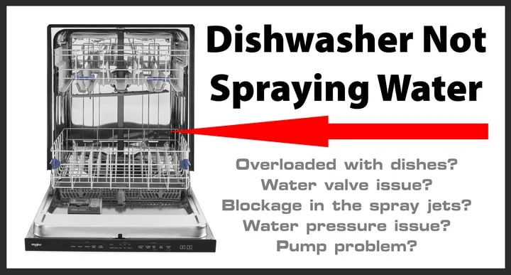 Troubleshooting a Dishwasher Not Spraying Water